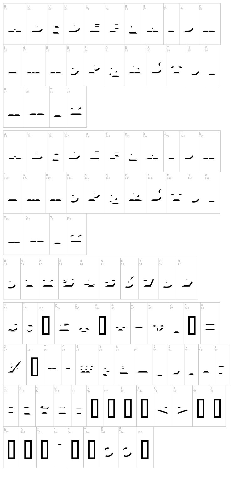 Xylitol font map